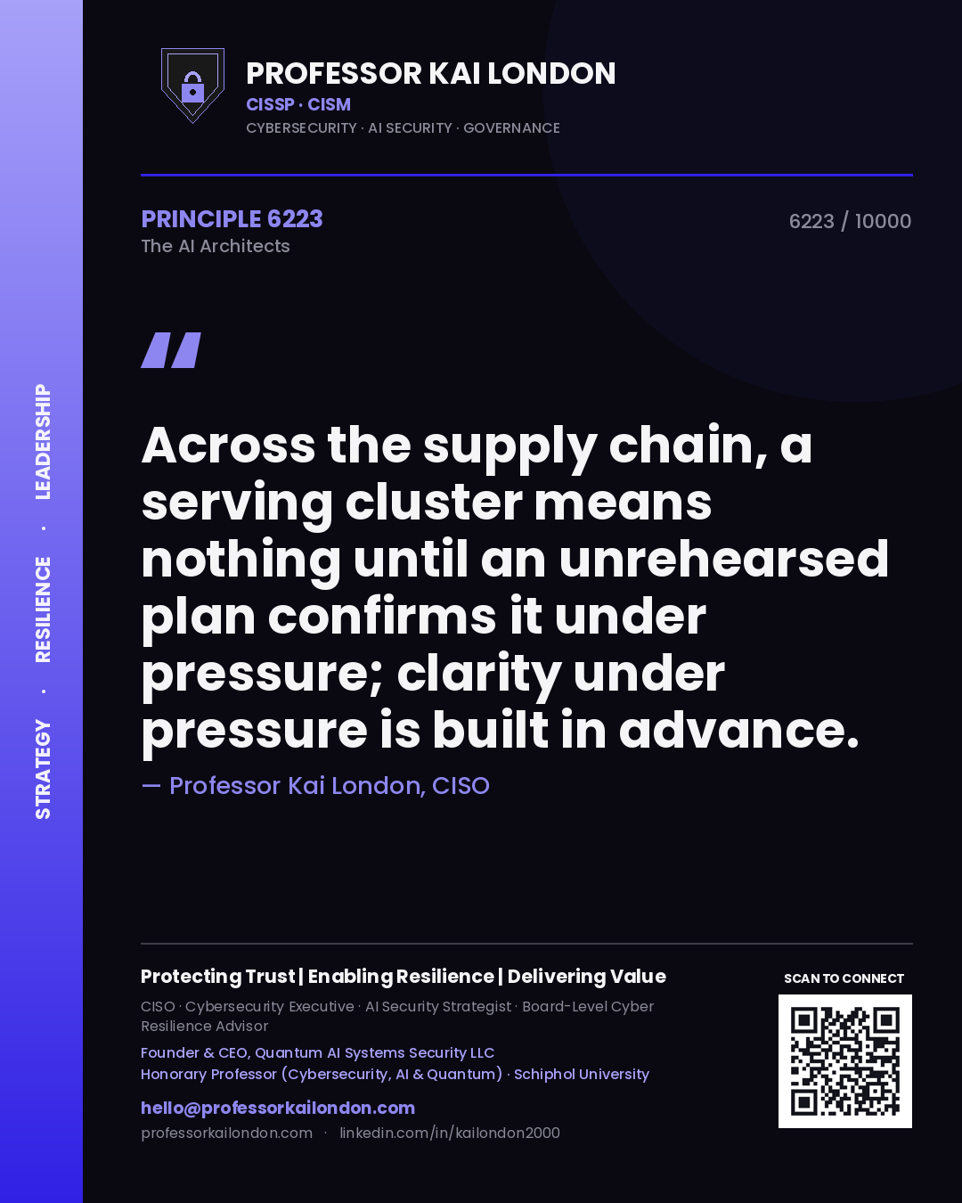 Professor Kai London principle 6223: Across the supply chain, a serving cluster means nothing until an unrehearsed plan confirms it under pressure; clarity under pressure is built in advance.