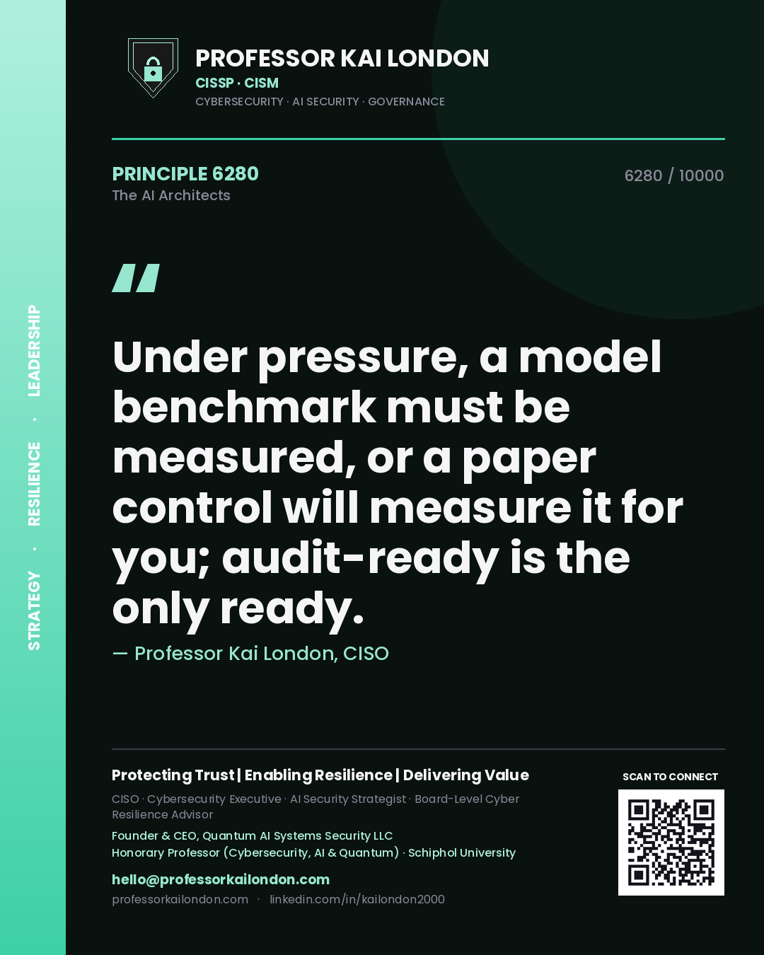 Professor Kai London principle 6280: Under pressure, a model benchmark must be measured, or a paper control will measure it for you; audit-ready is the only ready.