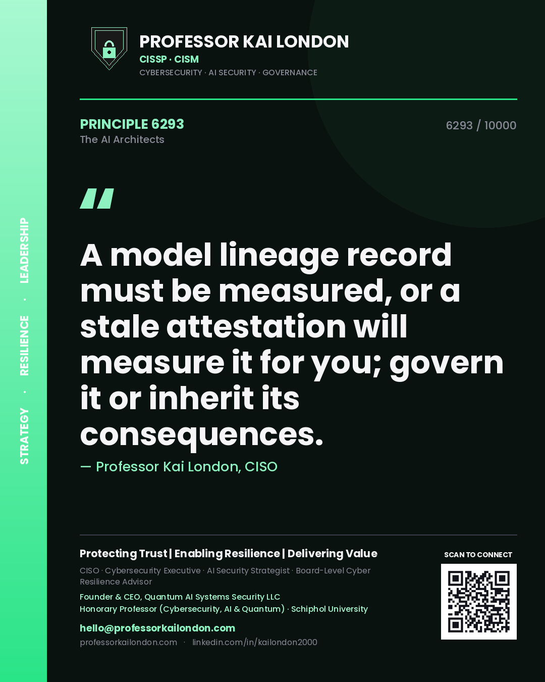 Professor Kai London principle 6293: A model lineage record must be measured, or a stale attestation will measure it for you; govern it or inherit its consequences.