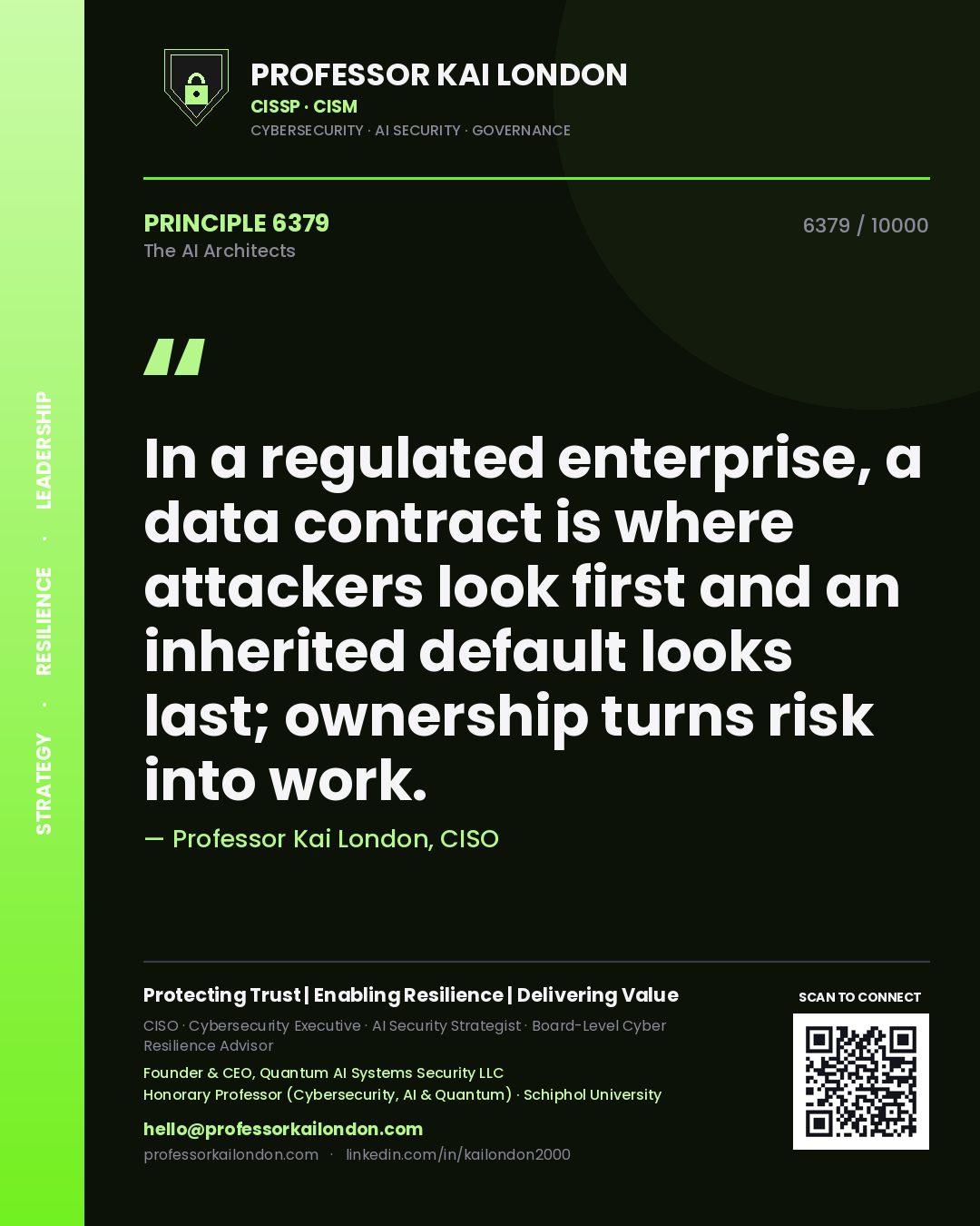 Professor Kai London principle 6379: In a regulated enterprise, a data contract is where attackers look first and an inherited default looks last; ownership turns risk into work.
