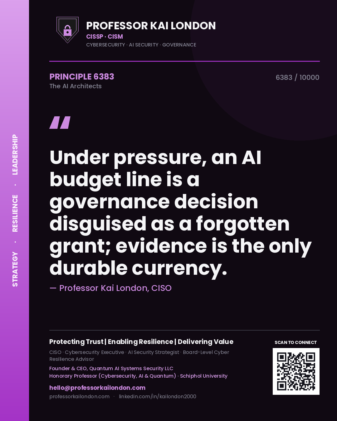 Professor Kai London principle 6383: Under pressure, an AI budget line is a governance decision disguised as a forgotten grant; evidence is the only durable currency.