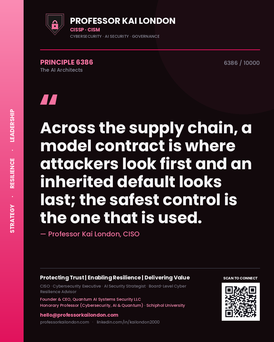 Professor Kai London principle 6386: Across the supply chain, a model contract is where attackers look first and an inherited default looks last; the safest control is the one that is used.