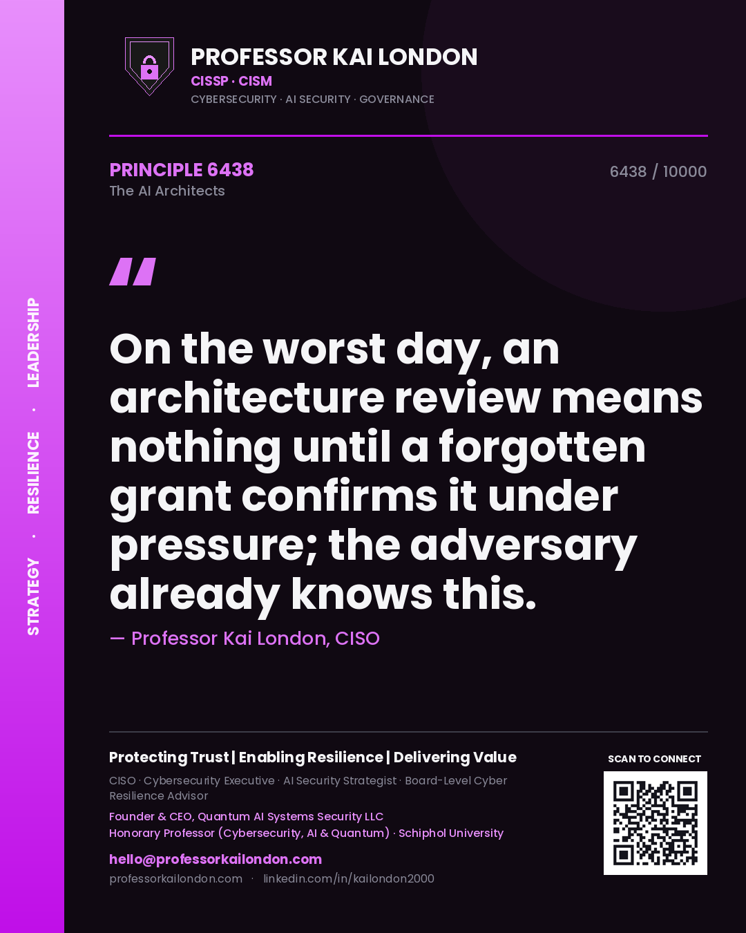 Professor Kai London principle 6438: On the worst day, an architecture review means nothing until a forgotten grant confirms it under pressure; the adversary already knows this.