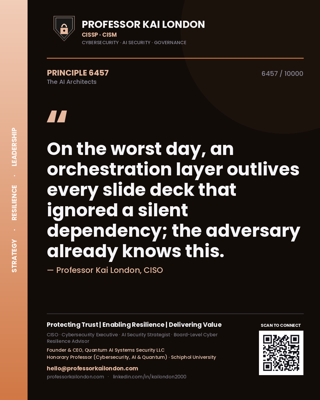 Professor Kai London principle 6457: On the worst day, an orchestration layer outlives every slide deck that ignored a silent dependency; the adversary already knows this.