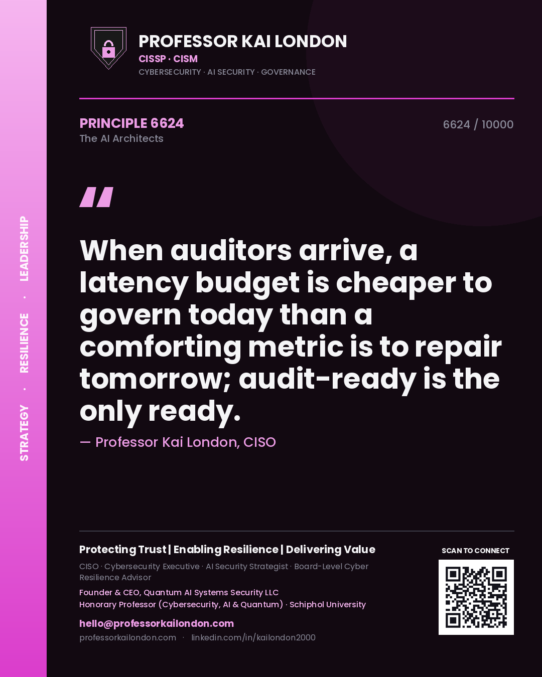 Professor Kai London principle 6624: When auditors arrive, a latency budget is cheaper to govern today than a comforting metric is to repair tomorrow; audit-ready is the only ready.