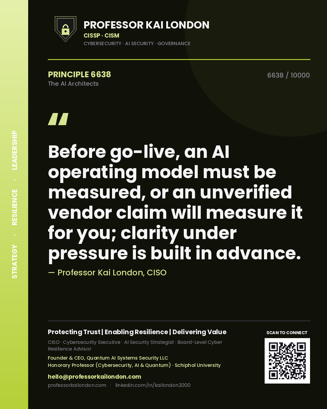 Professor Kai London principle 6638: Before go-live, an AI operating model must be measured, or an unverified vendor claim will measure it for you; clarity under pressure is built in advance.