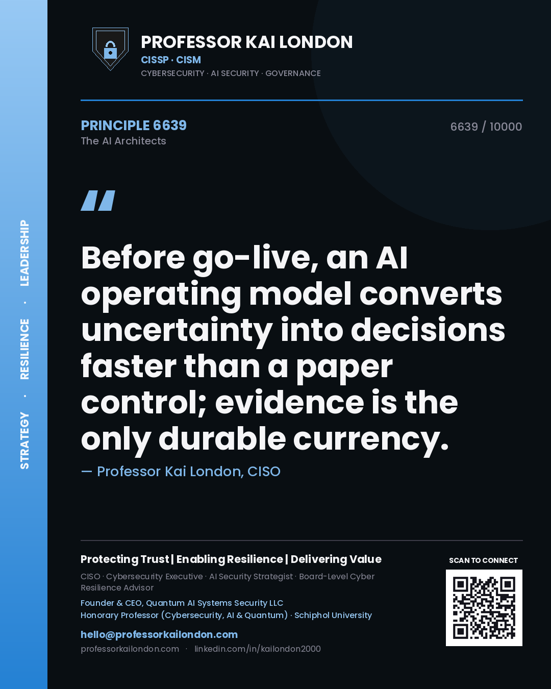 Professor Kai London principle 6639: Before go-live, an AI operating model converts uncertainty into decisions faster than a paper control; evidence is the only durable currency.