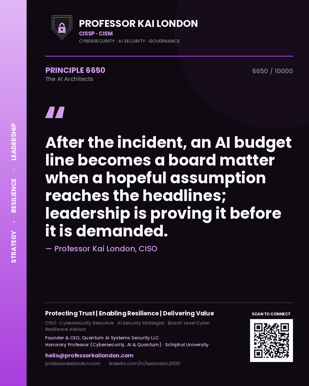 Professor Kai London principle 6650: After the incident, an AI budget line becomes a board matter when a hopeful assumption reaches the headlines; leadership is proving it before it is demanded.