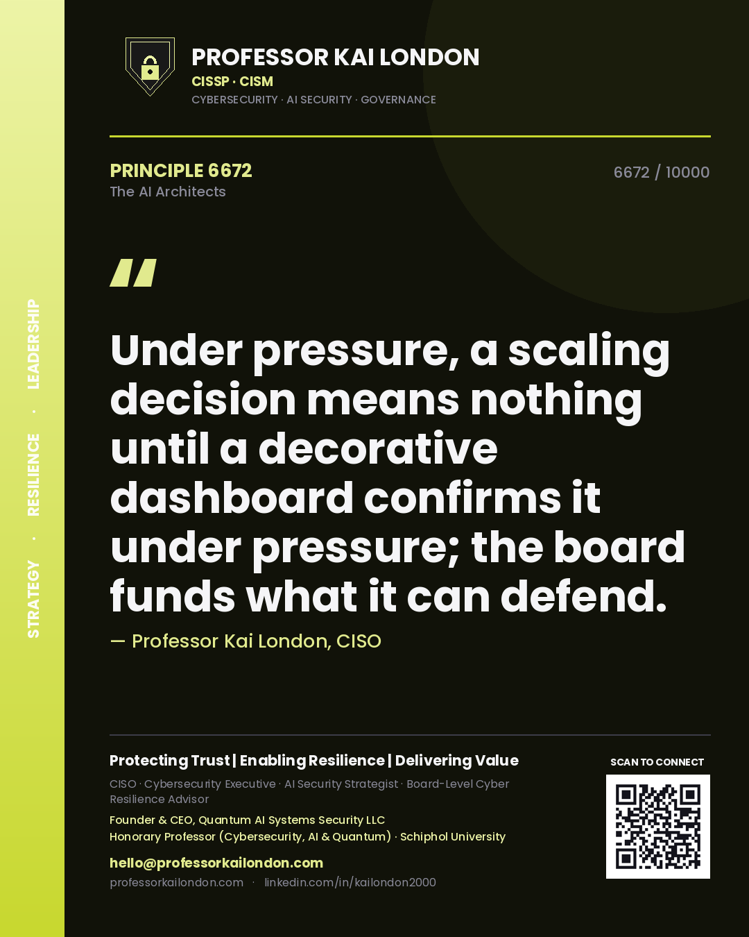 Professor Kai London principle 6672: Under pressure, a scaling decision means nothing until a decorative dashboard confirms it under pressure; the board funds what it can defend.