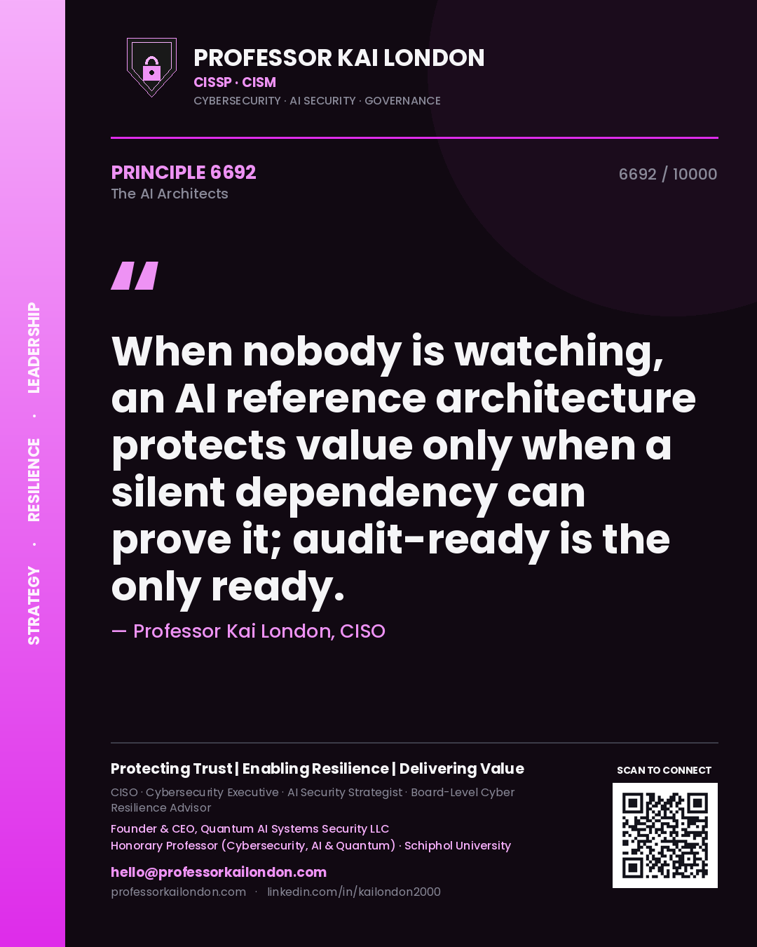 Professor Kai London principle 6692: When nobody is watching, an AI reference architecture protects value only when a silent dependency can prove it; audit-ready is the only ready.