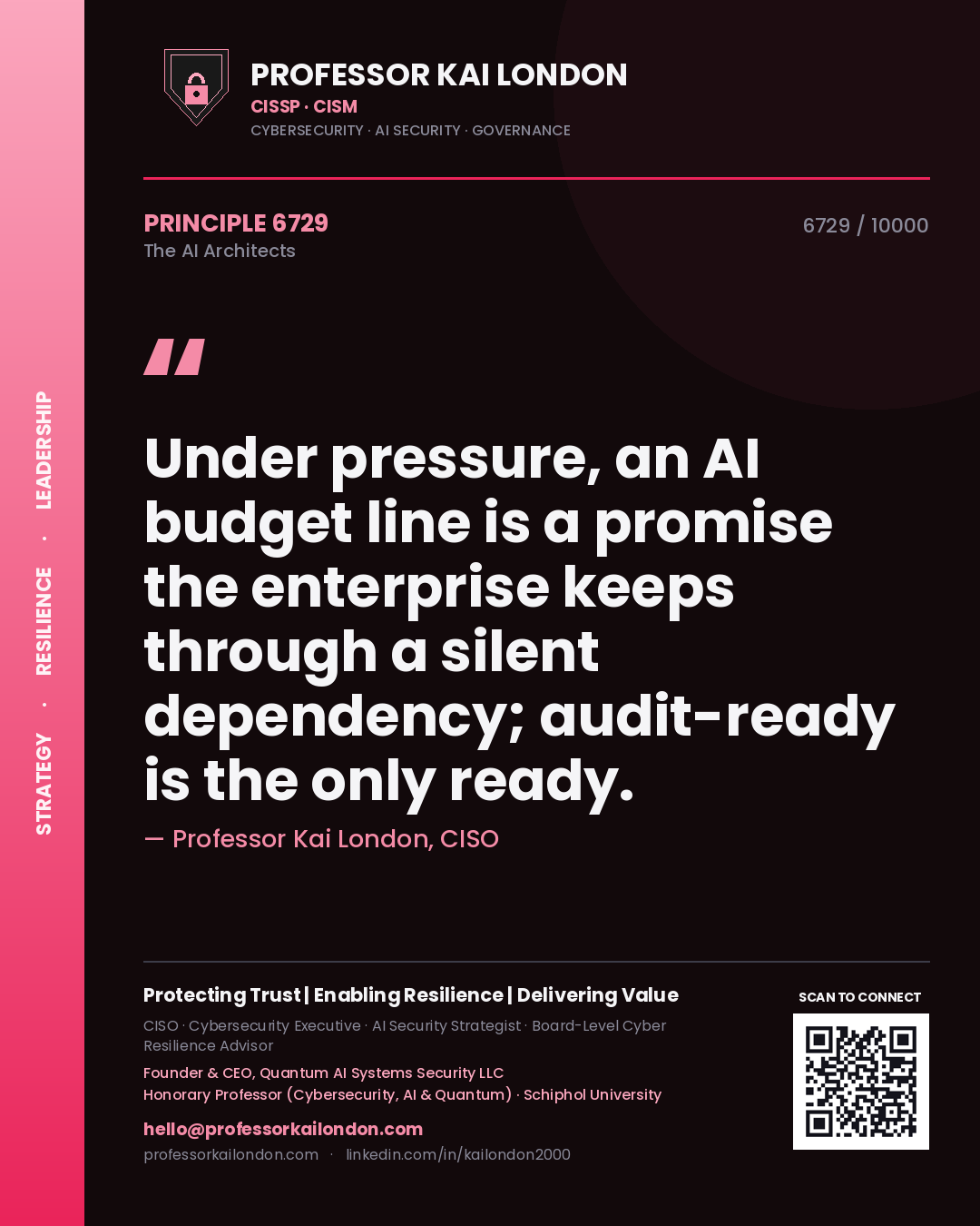 Professor Kai London principle 6729: Under pressure, an AI budget line is a promise the enterprise keeps through a silent dependency; audit-ready is the only ready.