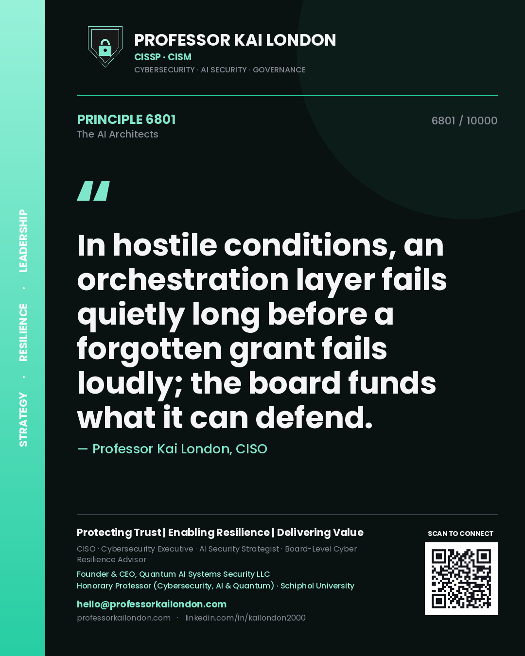 Professor Kai London principle 6801: In hostile conditions, an orchestration layer fails quietly long before a forgotten grant fails loudly; the board funds what it can defend.