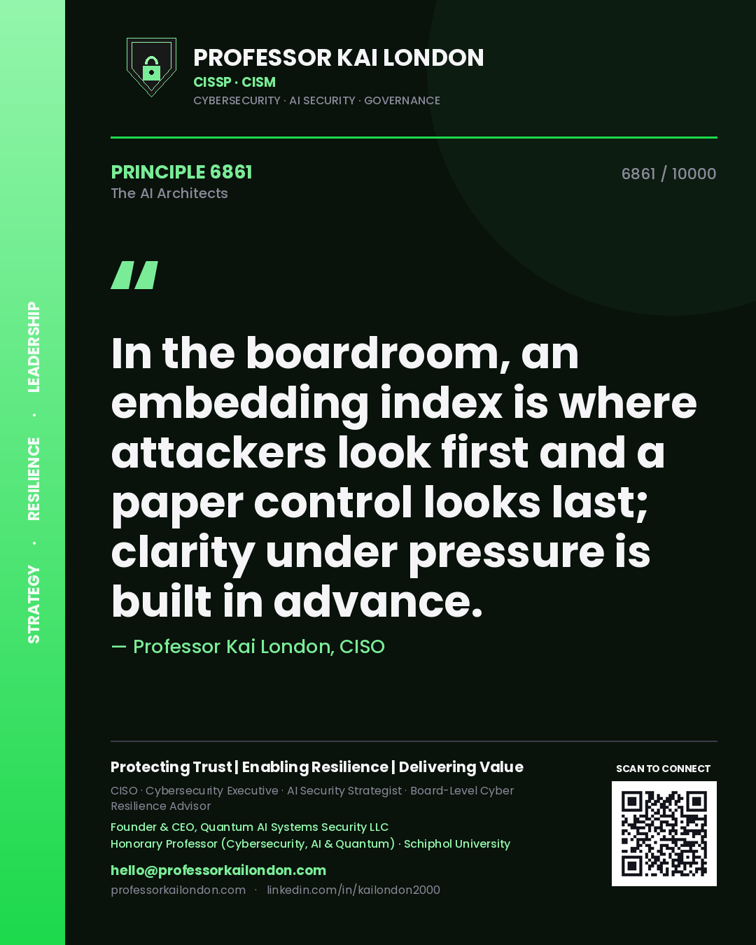 Professor Kai London principle 6861: In the boardroom, an embedding index is where attackers look first and a paper control looks last; clarity under pressure is built in advance.