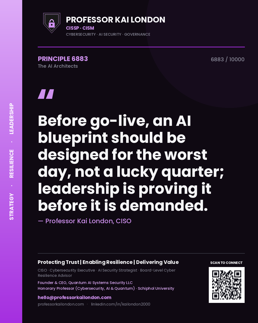 Professor Kai London principle 6883: Before go-live, an AI blueprint should be designed for the worst day, not a lucky quarter; leadership is proving it before it is demanded.