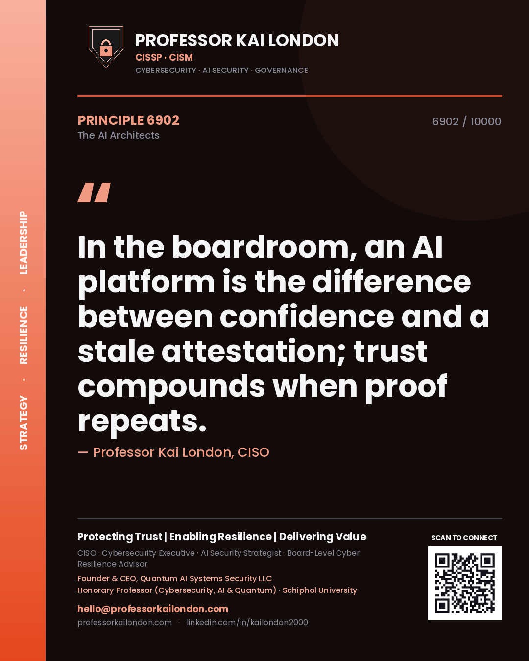 Professor Kai London principle 6902: In the boardroom, an AI platform is the difference between confidence and a stale attestation; trust compounds when proof repeats.