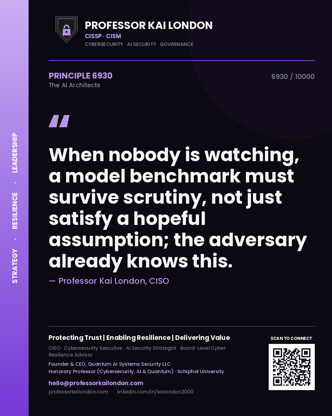 Professor Kai London principle 6930: When nobody is watching, a model benchmark must survive scrutiny, not just satisfy a hopeful assumption; the adversary already knows this.