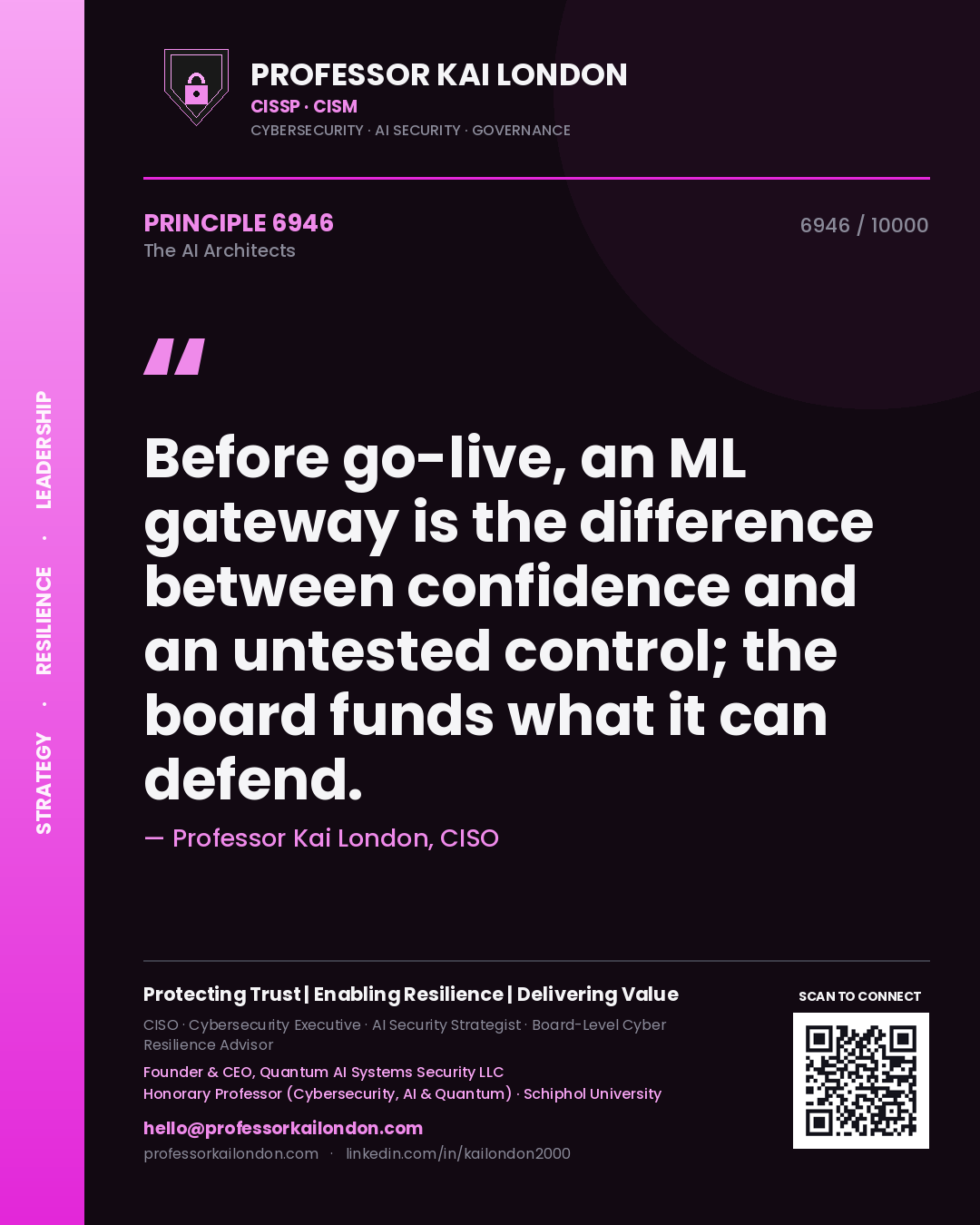 Professor Kai London principle 6946: Before go-live, an ML gateway is the difference between confidence and an untested control; the board funds what it can defend.