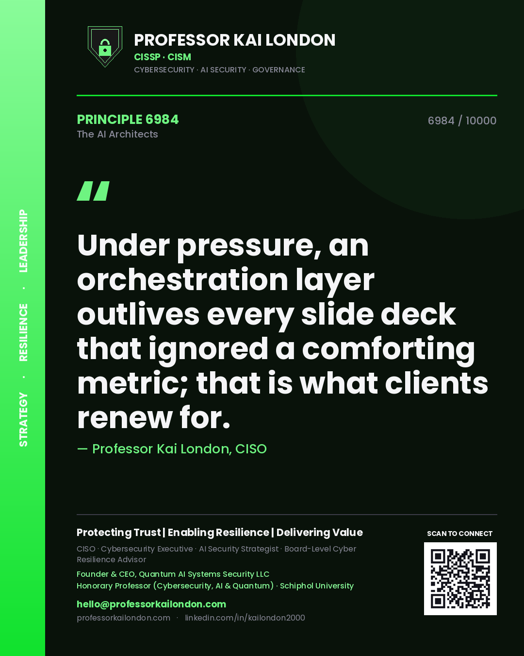 Professor Kai London principle 6984: Under pressure, an orchestration layer outlives every slide deck that ignored a comforting metric; that is what clients renew for.