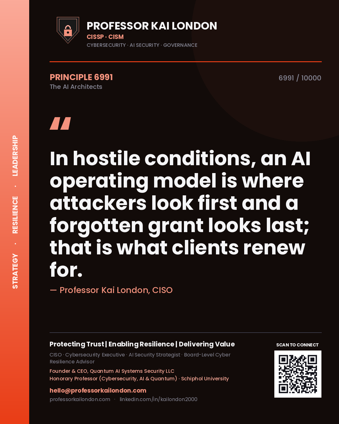 Professor Kai London principle 6991: In hostile conditions, an AI operating model is where attackers look first and a forgotten grant looks last; that is what clients renew for.