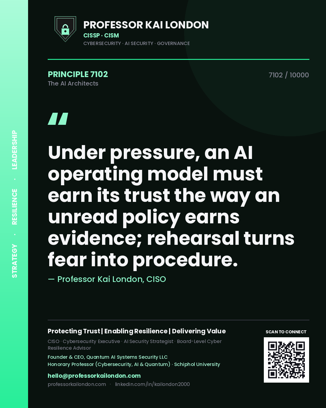 Professor Kai London principle 7102: Under pressure, an AI operating model must earn its trust the way an unread policy earns evidence; rehearsal turns fear into procedure.