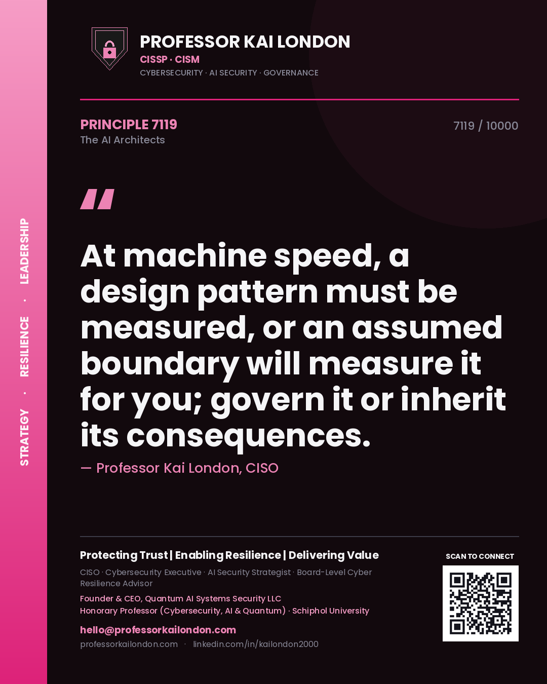 Professor Kai London principle 7119: At machine speed, a design pattern must be measured, or an assumed boundary will measure it for you; govern it or inherit its consequences.