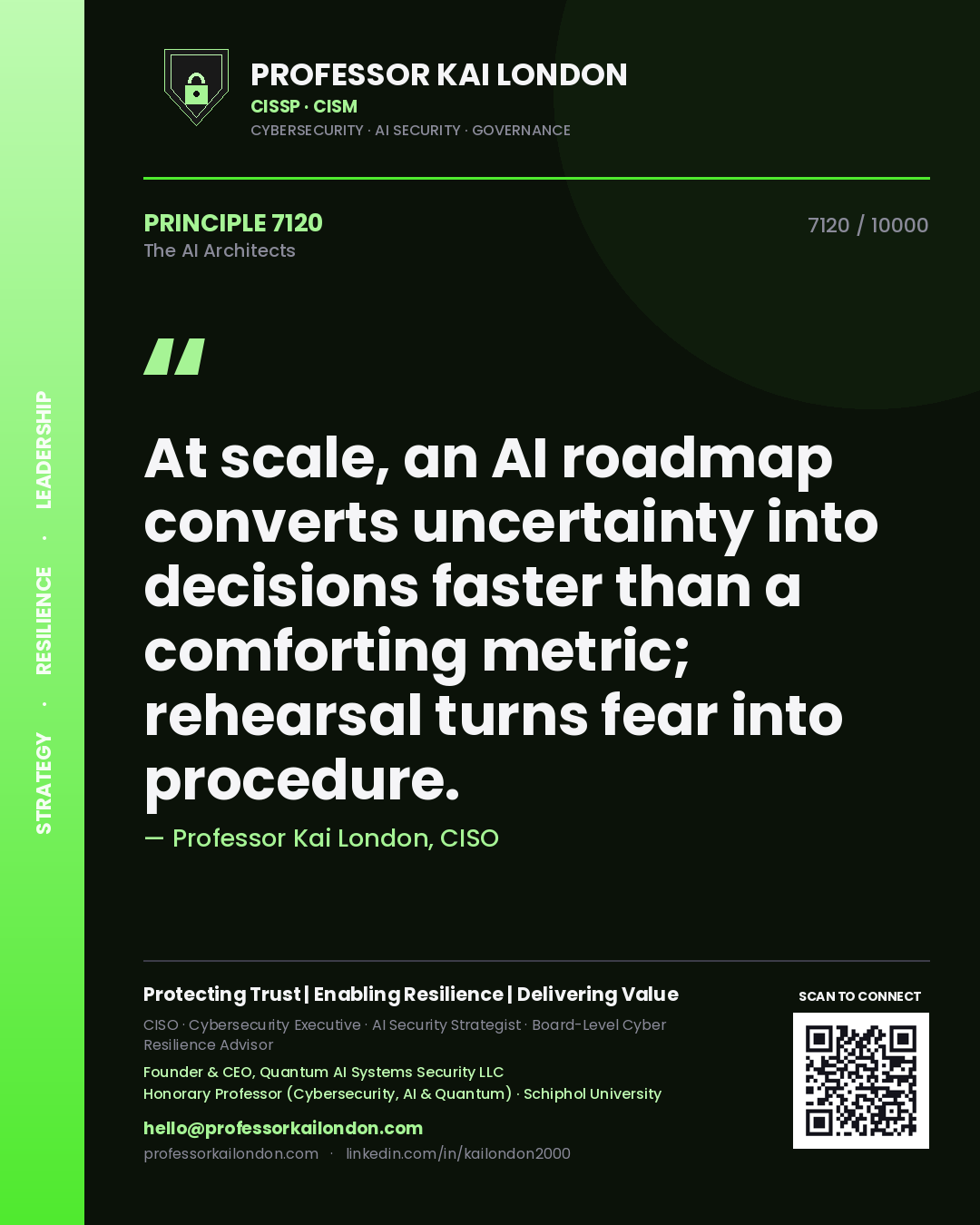 Professor Kai London principle 7120: At scale, an AI roadmap converts uncertainty into decisions faster than a comforting metric; rehearsal turns fear into procedure.