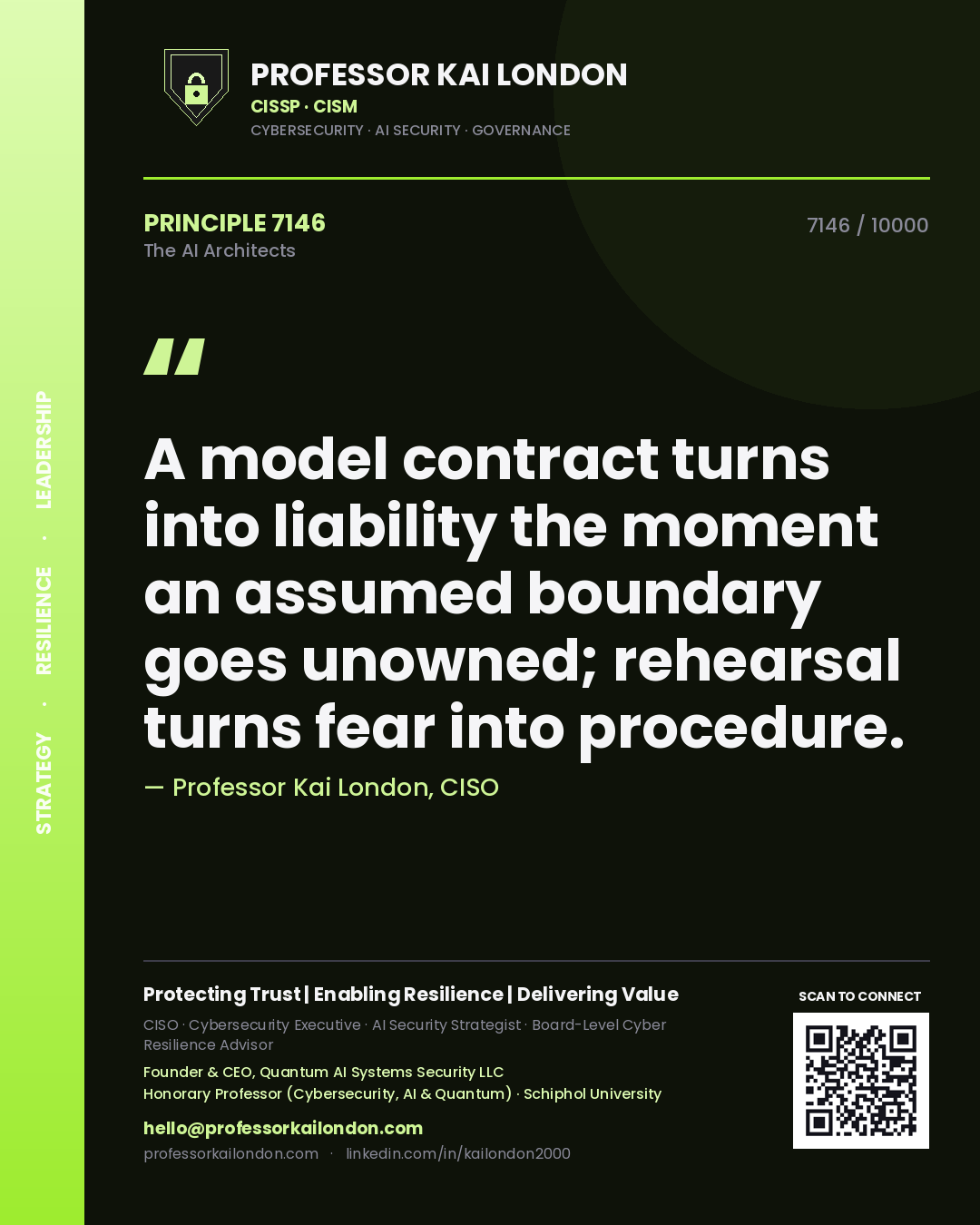Professor Kai London principle 7146: A model contract turns into liability the moment an assumed boundary goes unowned; rehearsal turns fear into procedure.