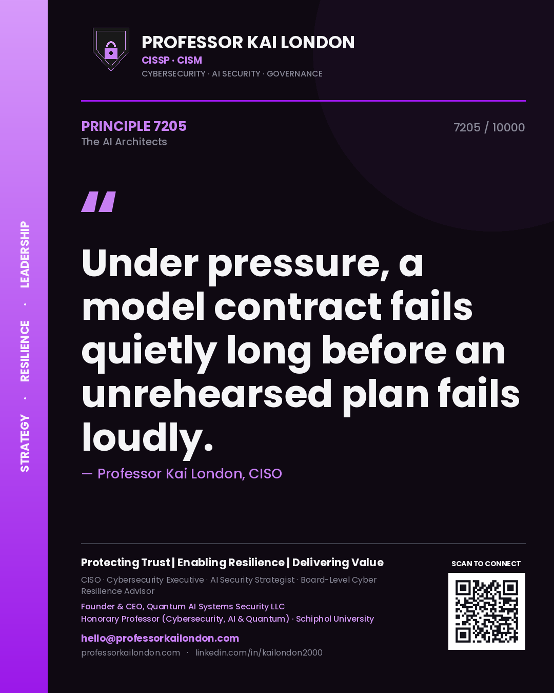 Professor Kai London principle 7205: Under pressure, a model contract fails quietly long before an unrehearsed plan fails loudly.