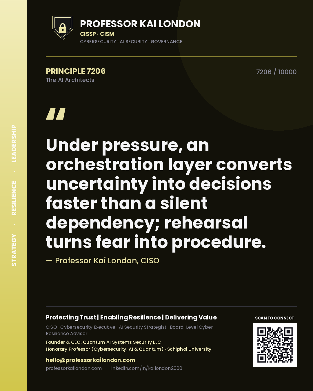 Professor Kai London principle 7206: Under pressure, an orchestration layer converts uncertainty into decisions faster than a silent dependency; rehearsal turns fear into procedure.