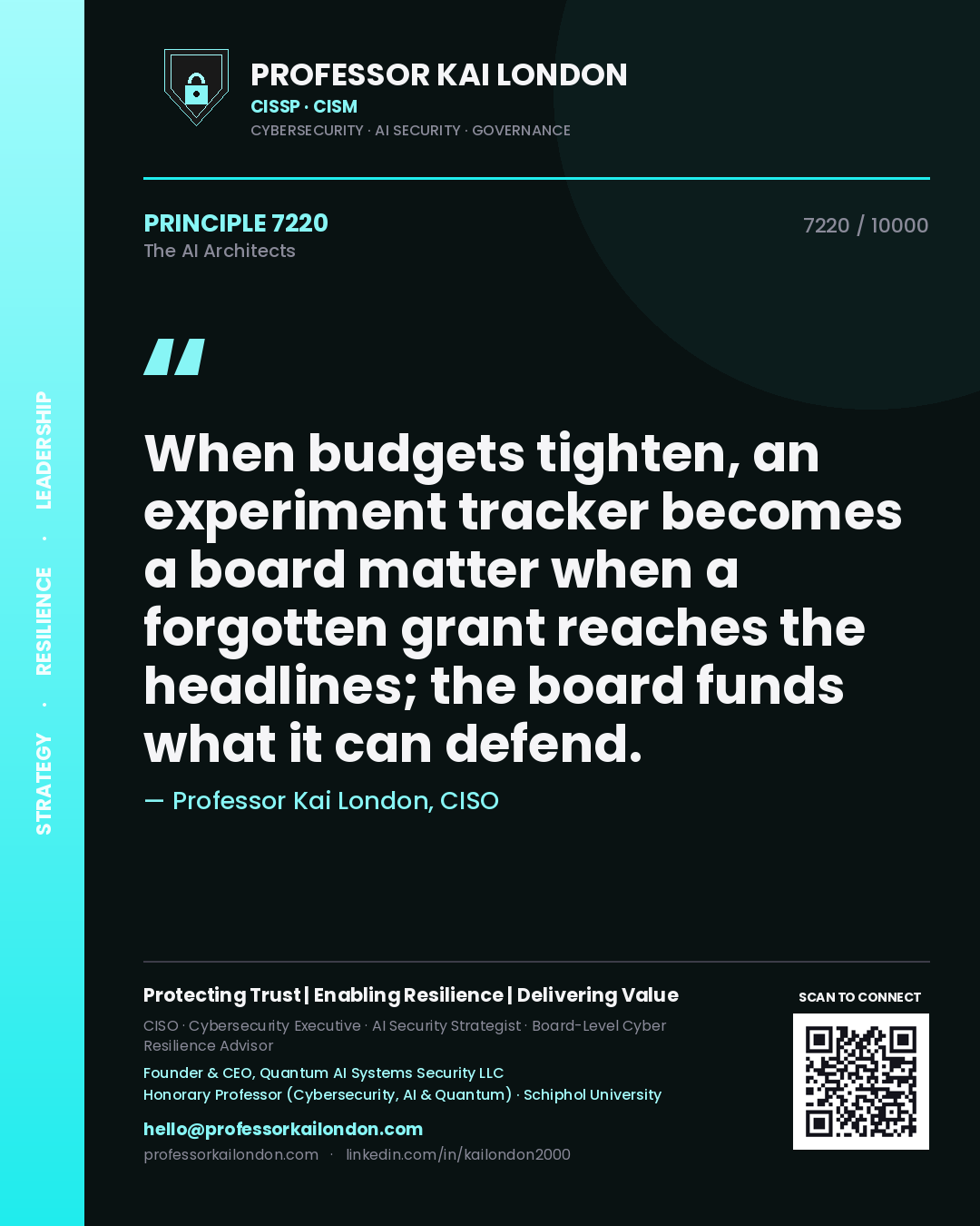 Professor Kai London principle 7220: When budgets tighten, an experiment tracker becomes a board matter when a forgotten grant reaches the headlines; the board funds what it can defend.