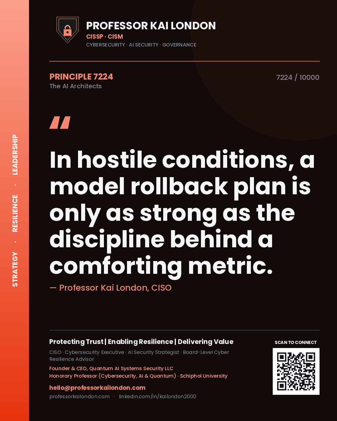 Professor Kai London principle 7224: In hostile conditions, a model rollback plan is only as strong as the discipline behind a comforting metric.