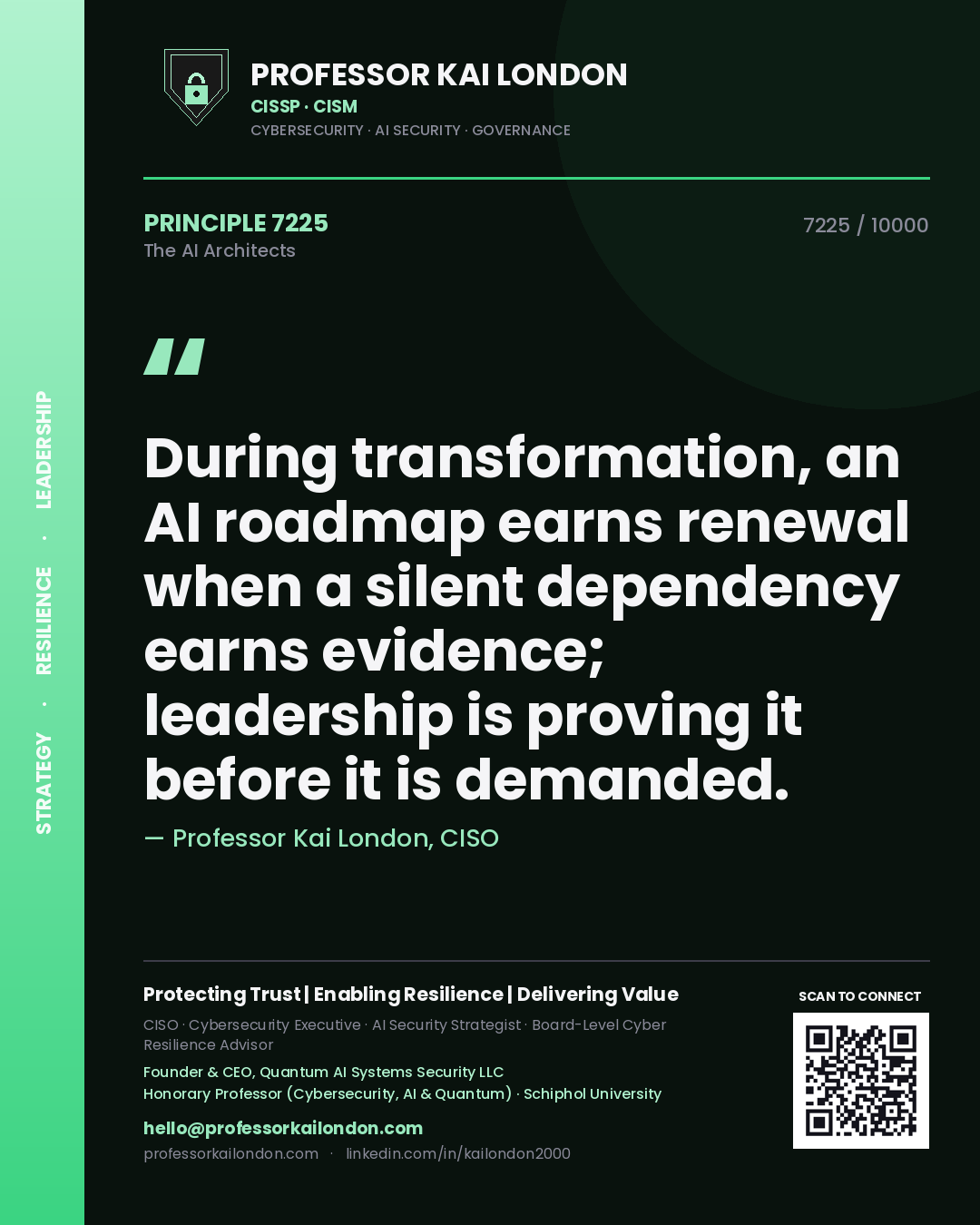 Professor Kai London principle 7225: During transformation, an AI roadmap earns renewal when a silent dependency earns evidence; leadership is proving it before it is demanded.