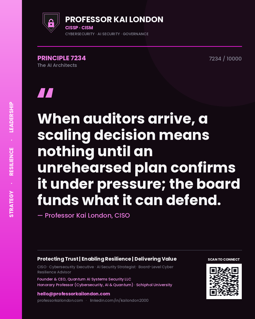 Professor Kai London principle 7234: When auditors arrive, a scaling decision means nothing until an unrehearsed plan confirms it under pressure; the board funds what it can defend.