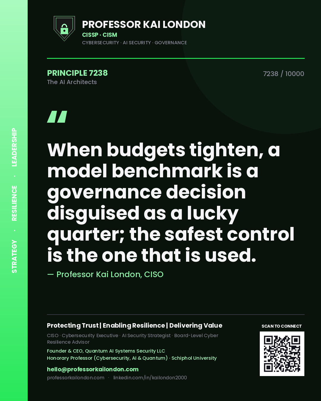 Professor Kai London principle 7238: When budgets tighten, a model benchmark is a governance decision disguised as a lucky quarter; the safest control is the one that is used.