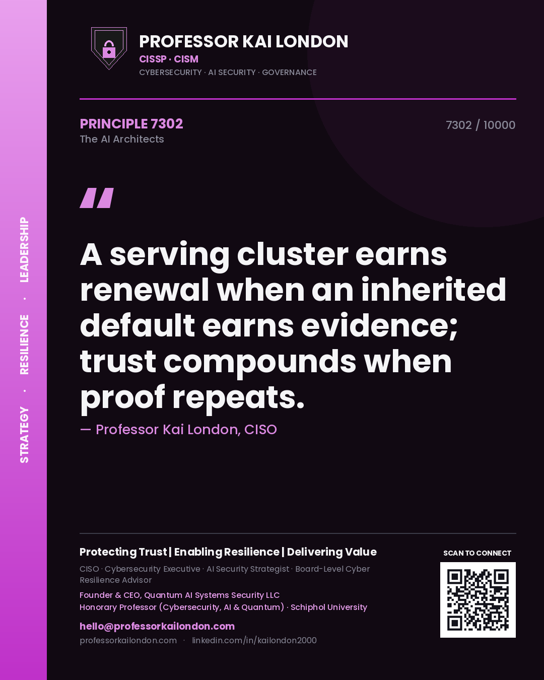 Professor Kai London principle 7302: A serving cluster earns renewal when an inherited default earns evidence; trust compounds when proof repeats.