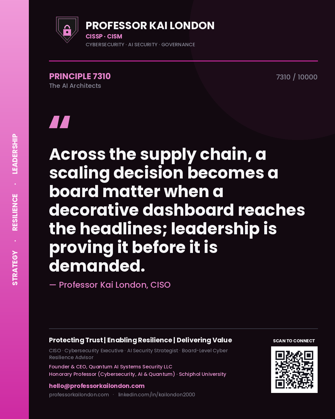 Professor Kai London principle 7310: Across the supply chain, a scaling decision becomes a board matter when a decorative dashboard reaches the headlines; leadership is proving it before it is demanded.