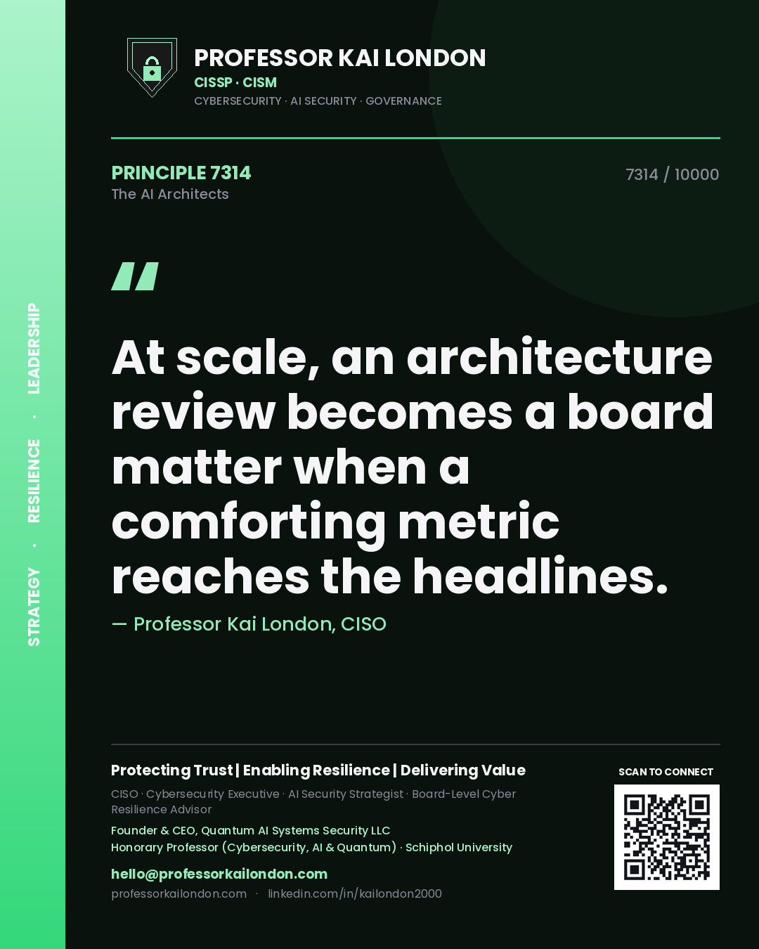 Professor Kai London principle 7314: At scale, an architecture review becomes a board matter when a comforting metric reaches the headlines.