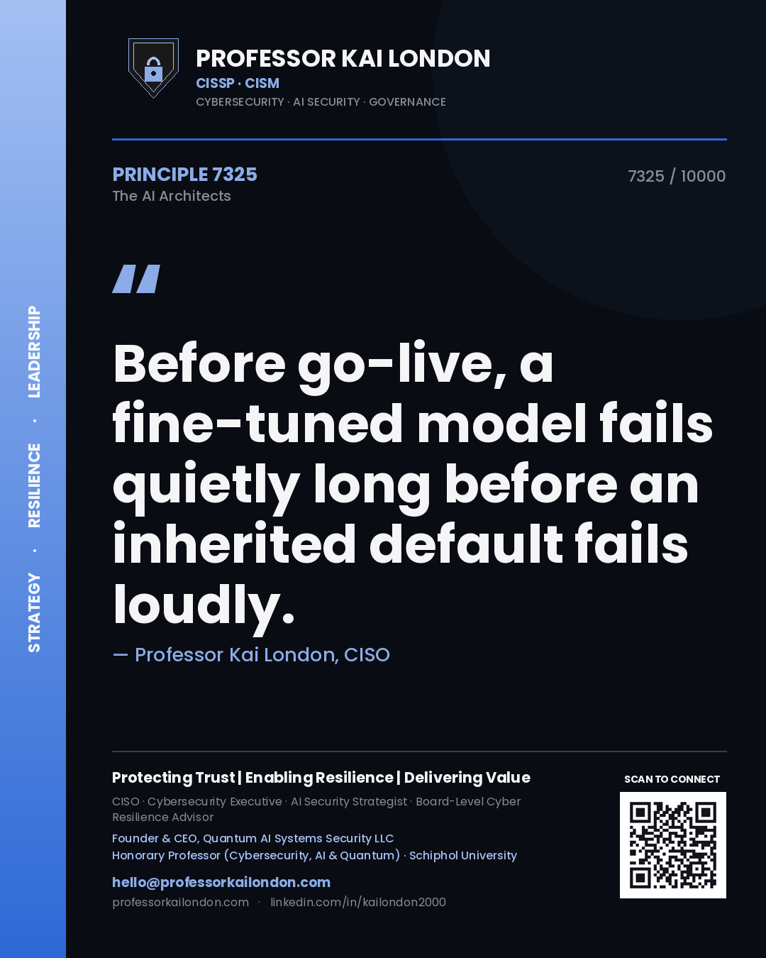 Professor Kai London principle 7325: Before go-live, a fine-tuned model fails quietly long before an inherited default fails loudly.