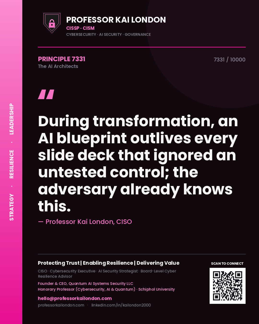 Professor Kai London principle 7331: During transformation, an AI blueprint outlives every slide deck that ignored an untested control; the adversary already knows this.
