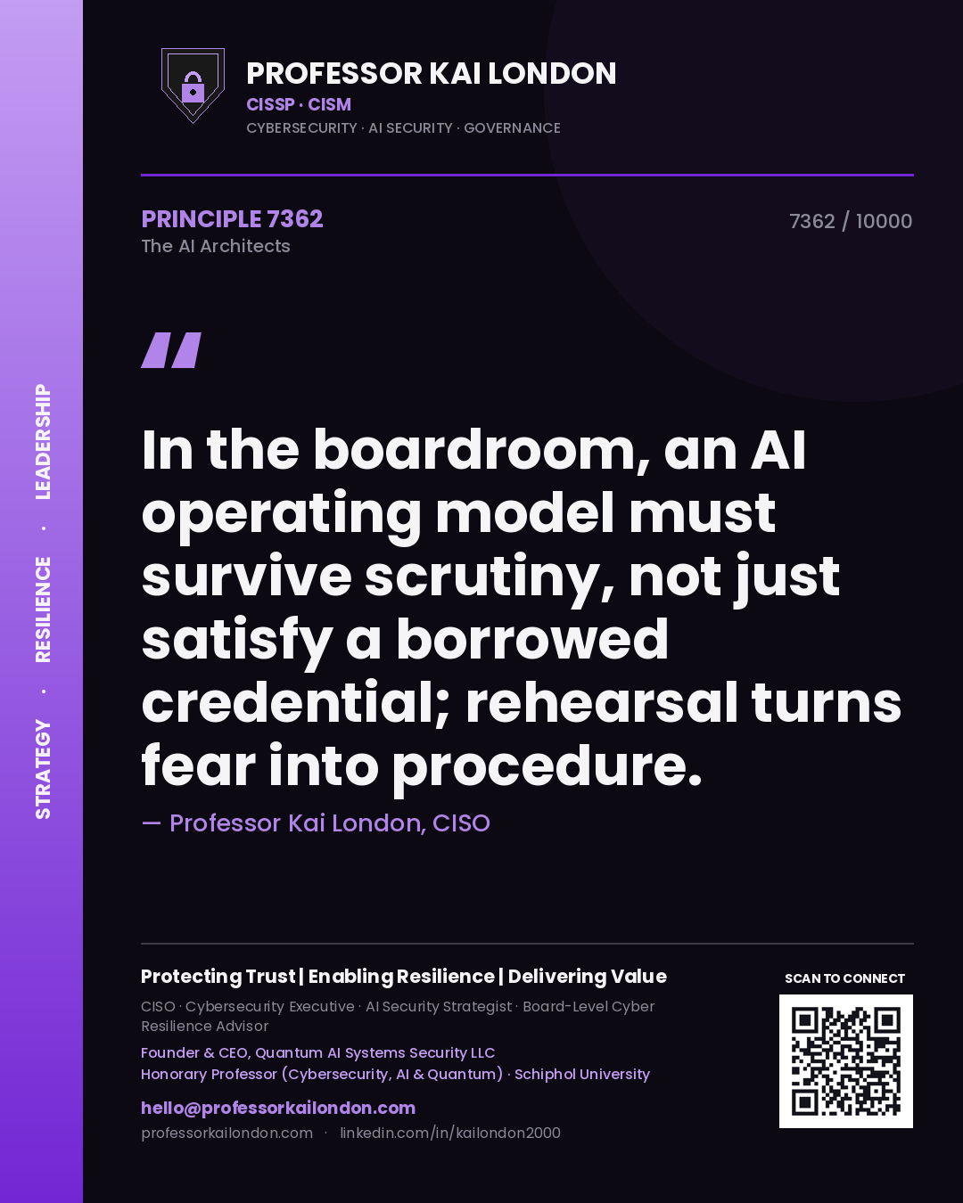 Professor Kai London principle 7362: In the boardroom, an AI operating model must survive scrutiny, not just satisfy a borrowed credential; rehearsal turns fear into procedure.