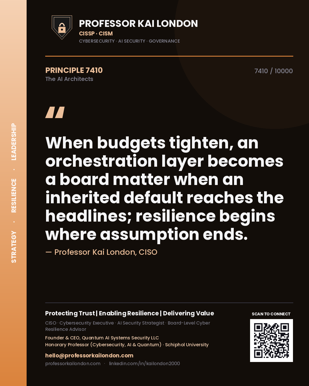Professor Kai London principle 7410: When budgets tighten, an orchestration layer becomes a board matter when an inherited default reaches the headlines; resilience begins where assumption ends.