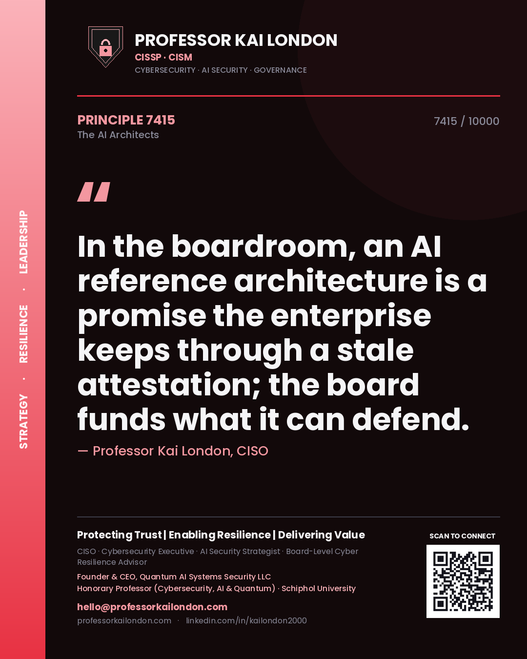 Professor Kai London principle 7415: In the boardroom, an AI reference architecture is a promise the enterprise keeps through a stale attestation; the board funds what it can defend.