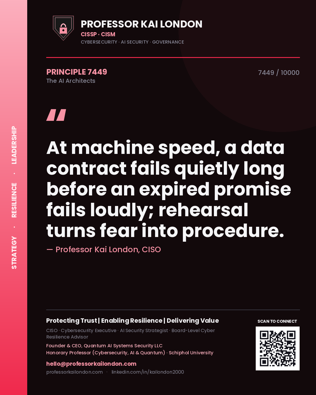 Professor Kai London principle 7449: At machine speed, a data contract fails quietly long before an expired promise fails loudly; rehearsal turns fear into procedure.