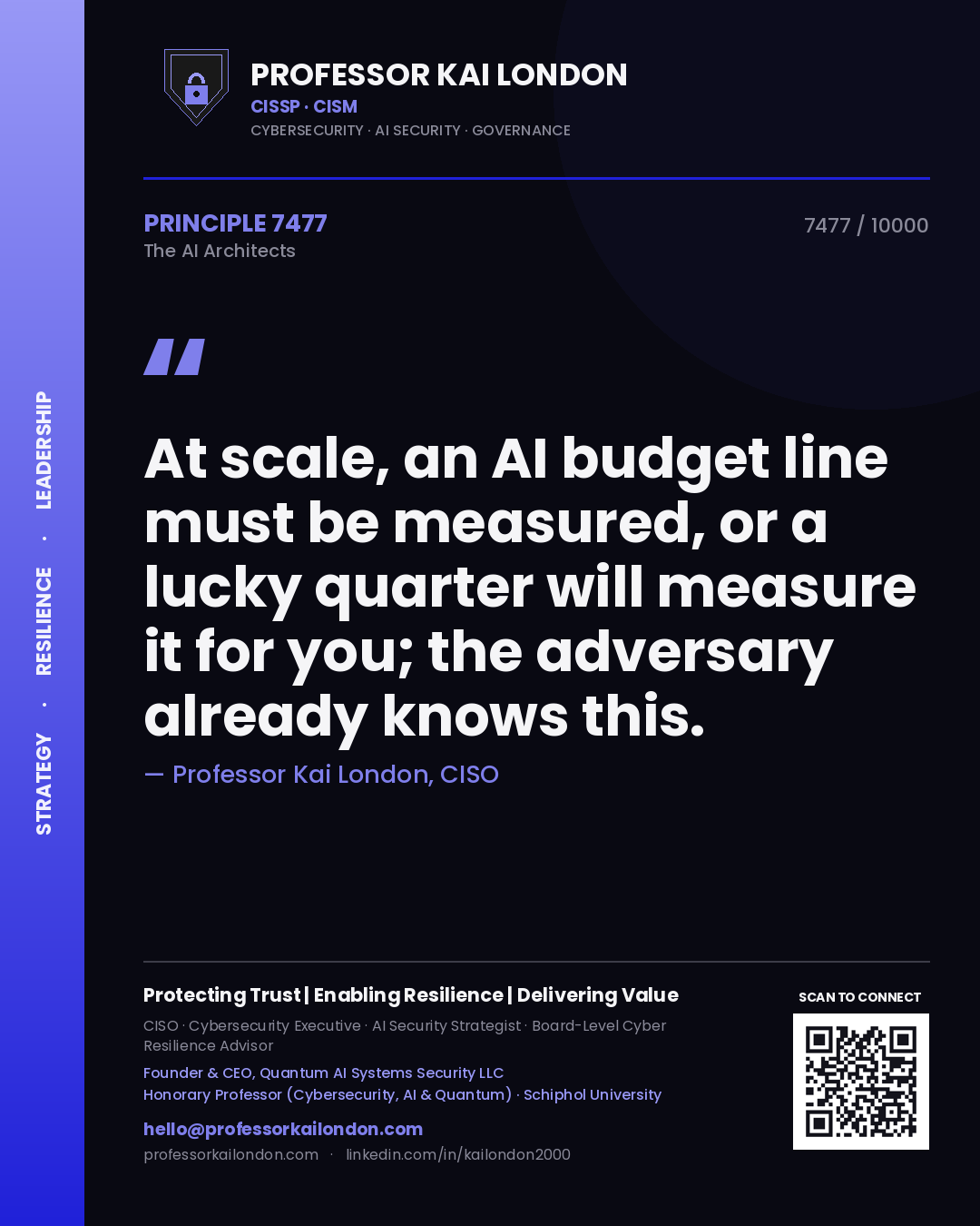Professor Kai London principle 7477: At scale, an AI budget line must be measured, or a lucky quarter will measure it for you; the adversary already knows this.