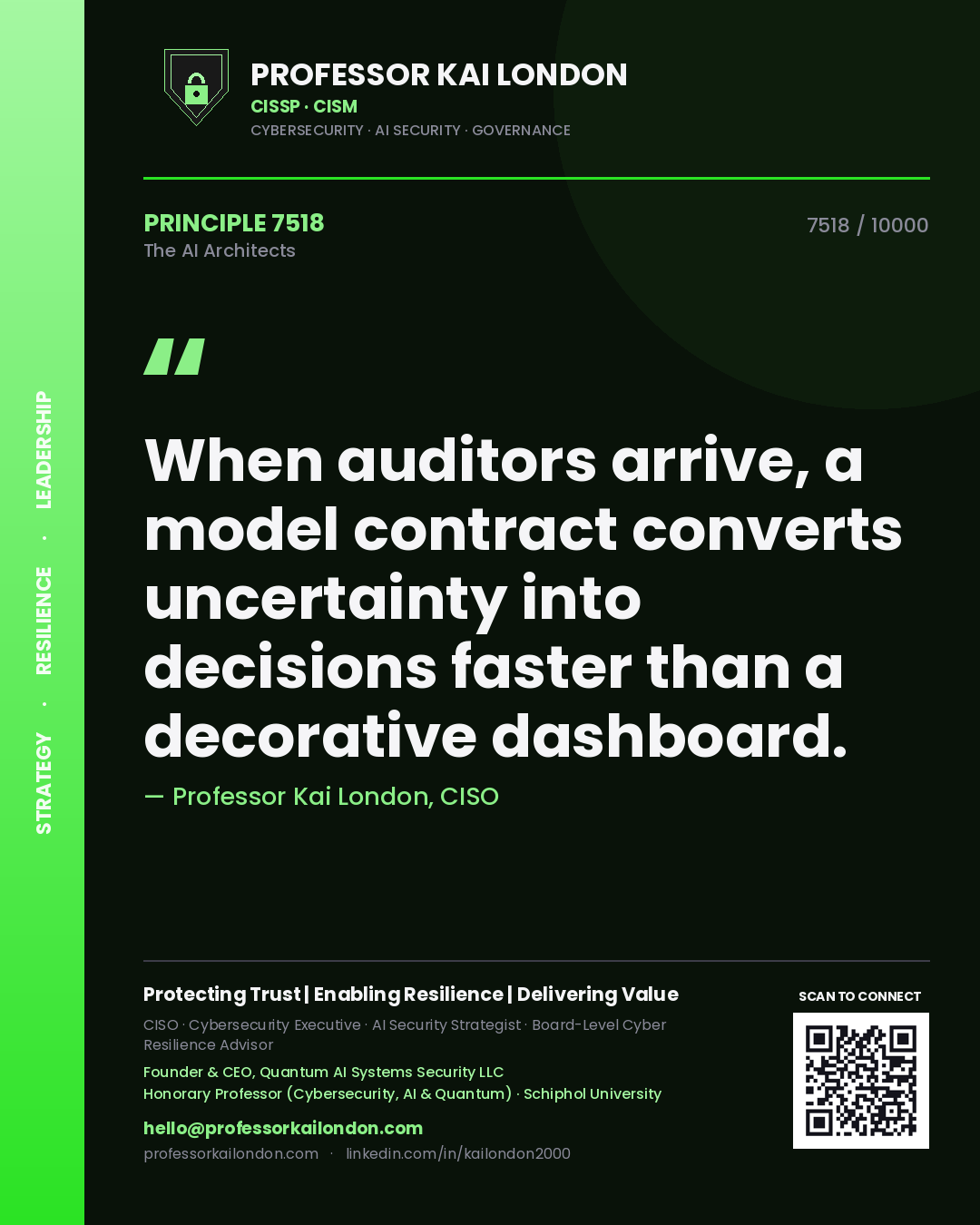 Professor Kai London principle 7518: When auditors arrive, a model contract converts uncertainty into decisions faster than a decorative dashboard.