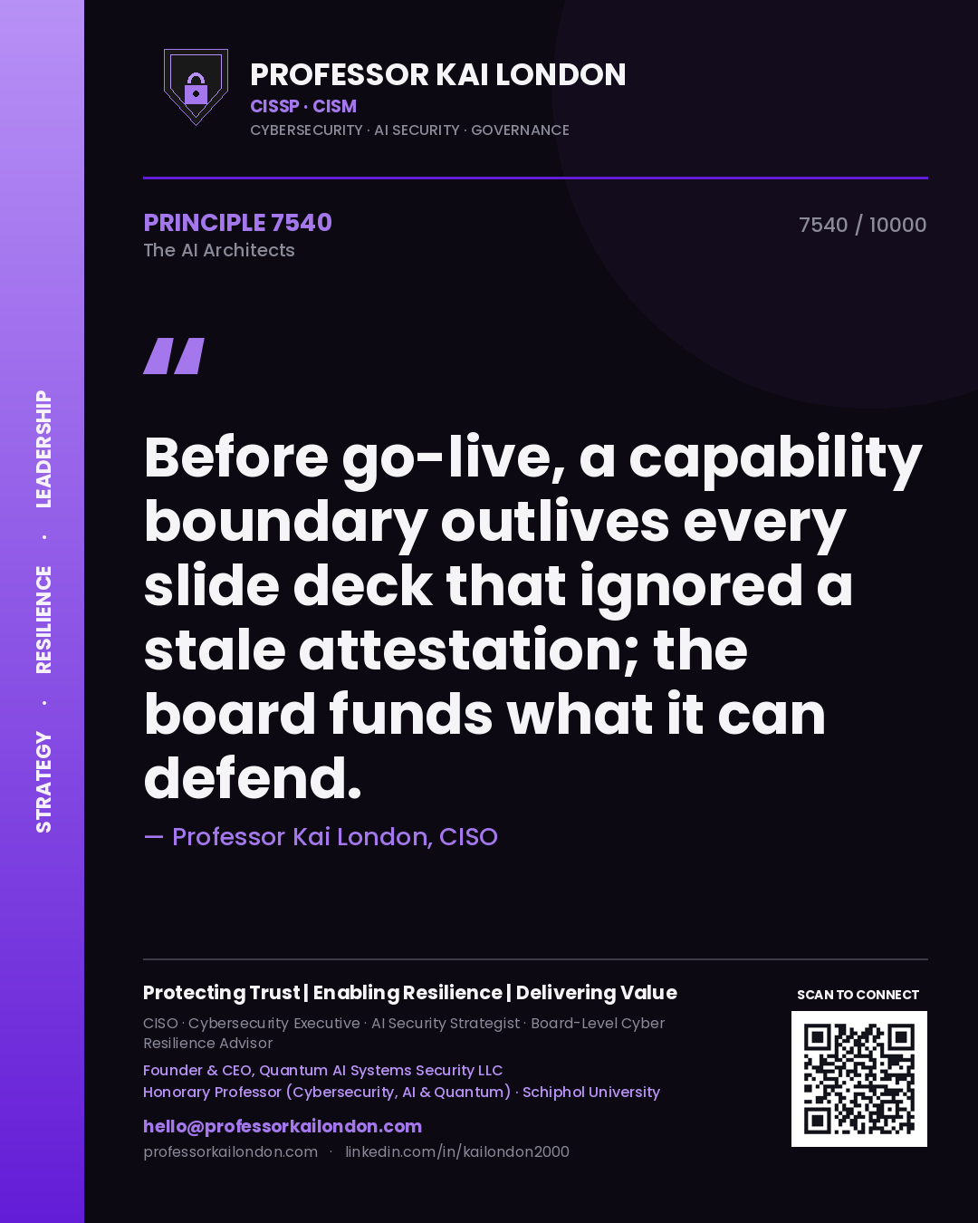 Professor Kai London principle 7540: Before go-live, a capability boundary outlives every slide deck that ignored a stale attestation; the board funds what it can defend.