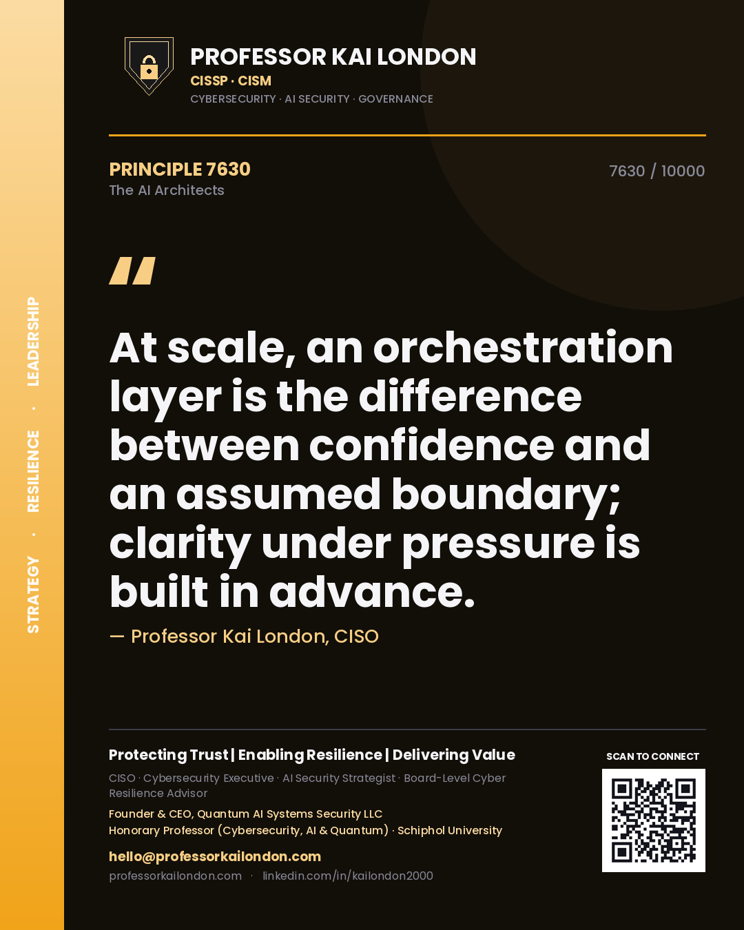 Professor Kai London principle 7630: At scale, an orchestration layer is the difference between confidence and an assumed boundary; clarity under pressure is built in advance.