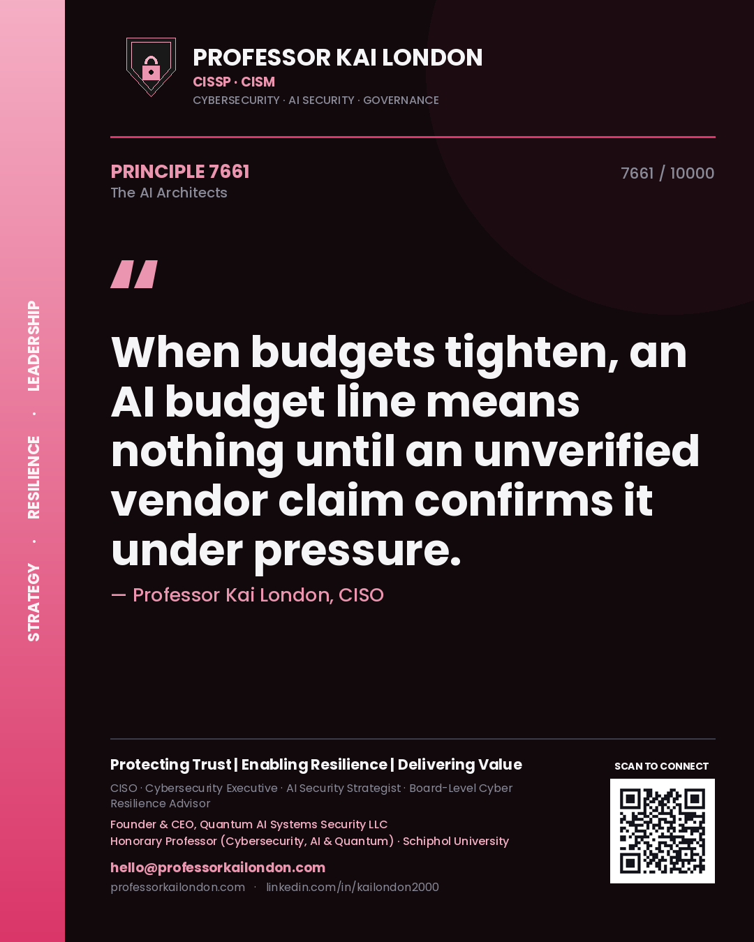 Professor Kai London principle 7661: When budgets tighten, an AI budget line means nothing until an unverified vendor claim confirms it under pressure.