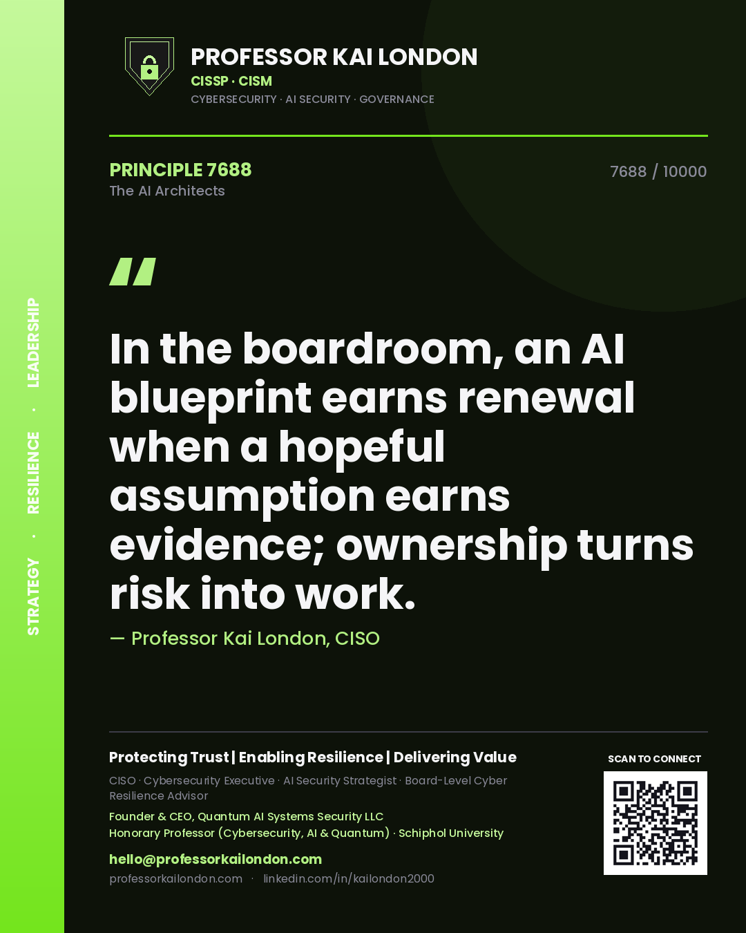 Professor Kai London principle 7688: In the boardroom, an AI blueprint earns renewal when a hopeful assumption earns evidence; ownership turns risk into work.