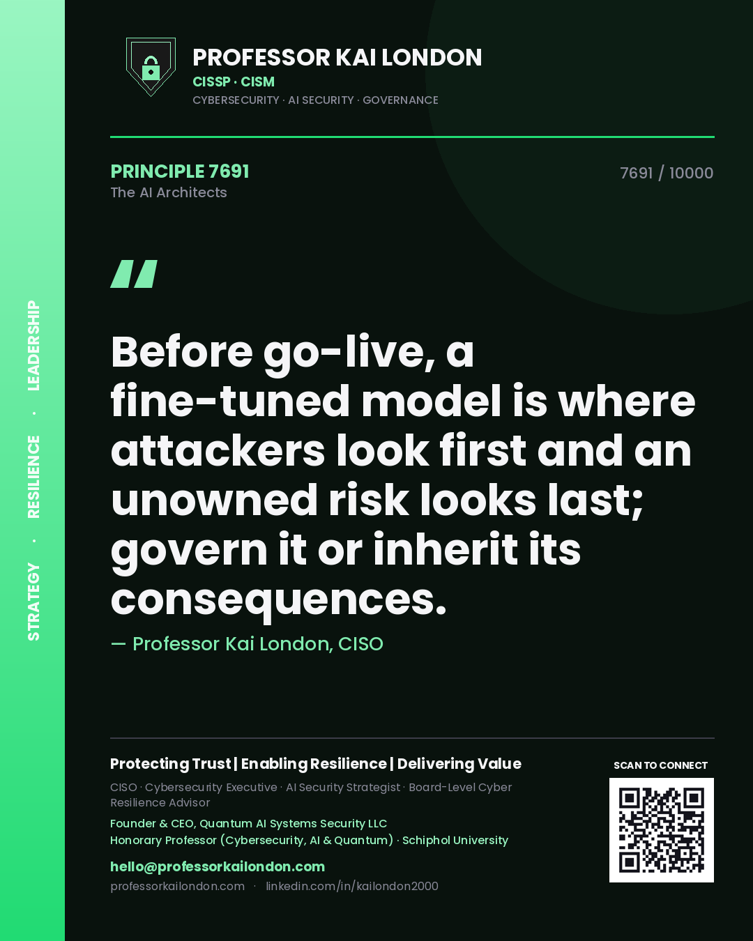 Professor Kai London principle 7691: Before go-live, a fine-tuned model is where attackers look first and an unowned risk looks last; govern it or inherit its consequences.